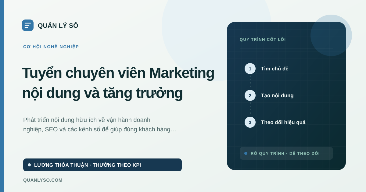 Cơ hội nghề nghiệp Marketing tại Quản Lý Số